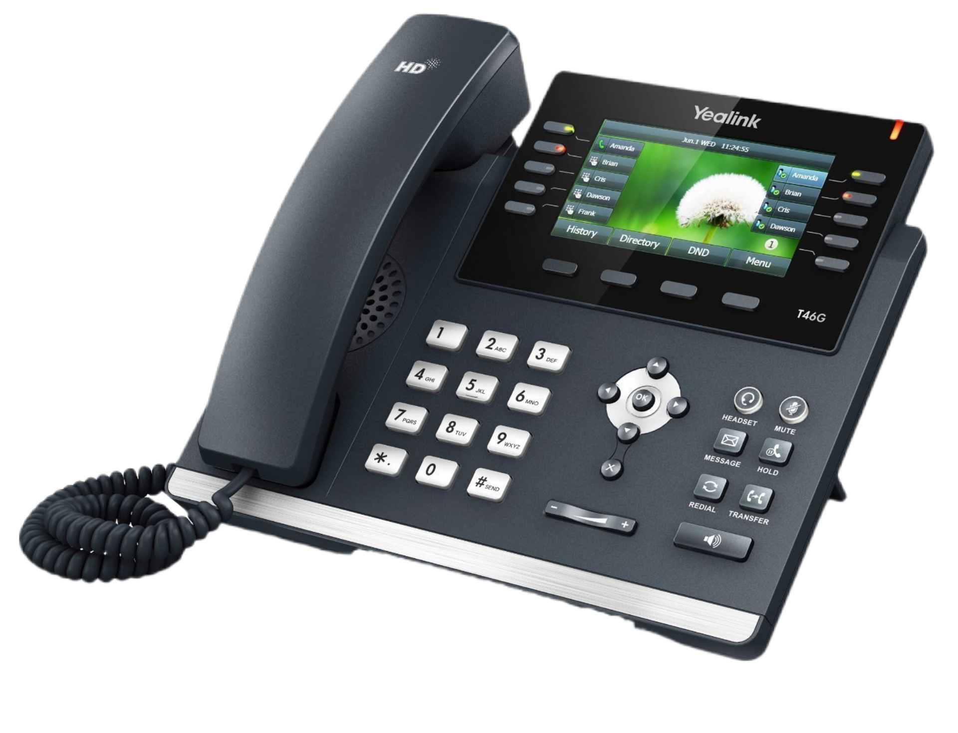 PABX technology